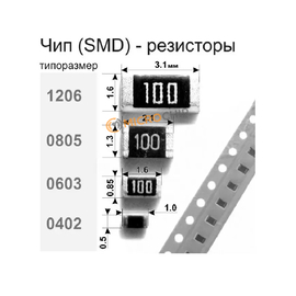 Резистор 1206 2,7 Ом SMD 5%